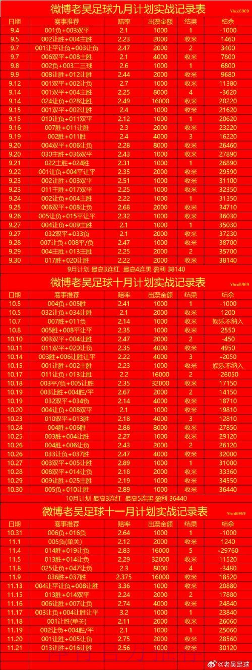 2026世界杯滚球网页版入口地址 2026世界杯滚球网页版入口地址